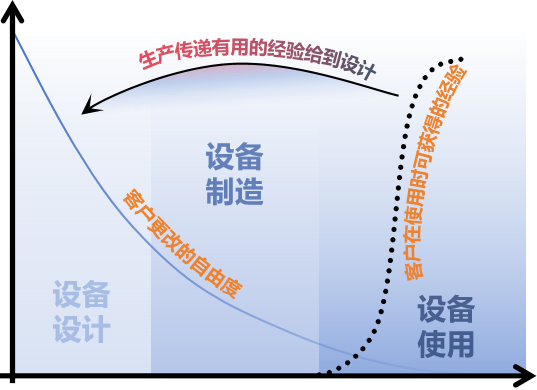 9909900藏宝阁玄机